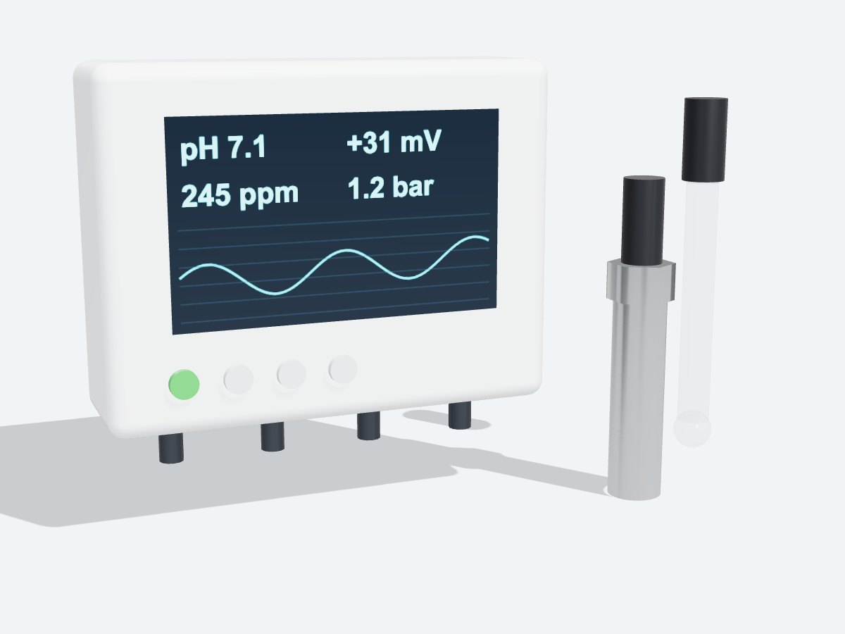 Online Water Quality Controllers