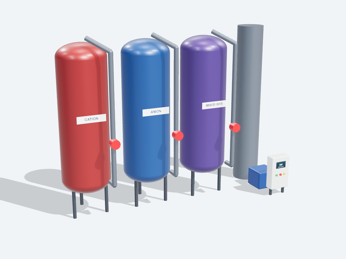 Demineralization (DM) Plants