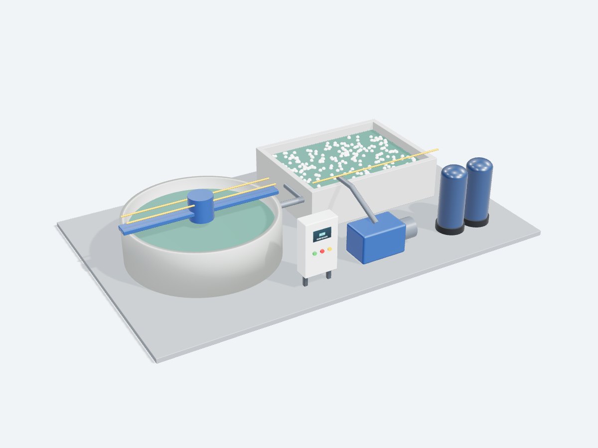 Effluent Treatment Plants (ETP)