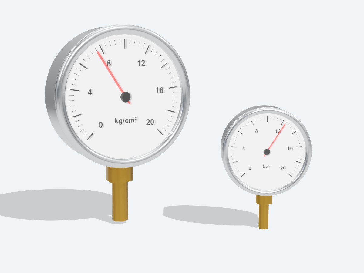 Pressure Gauges