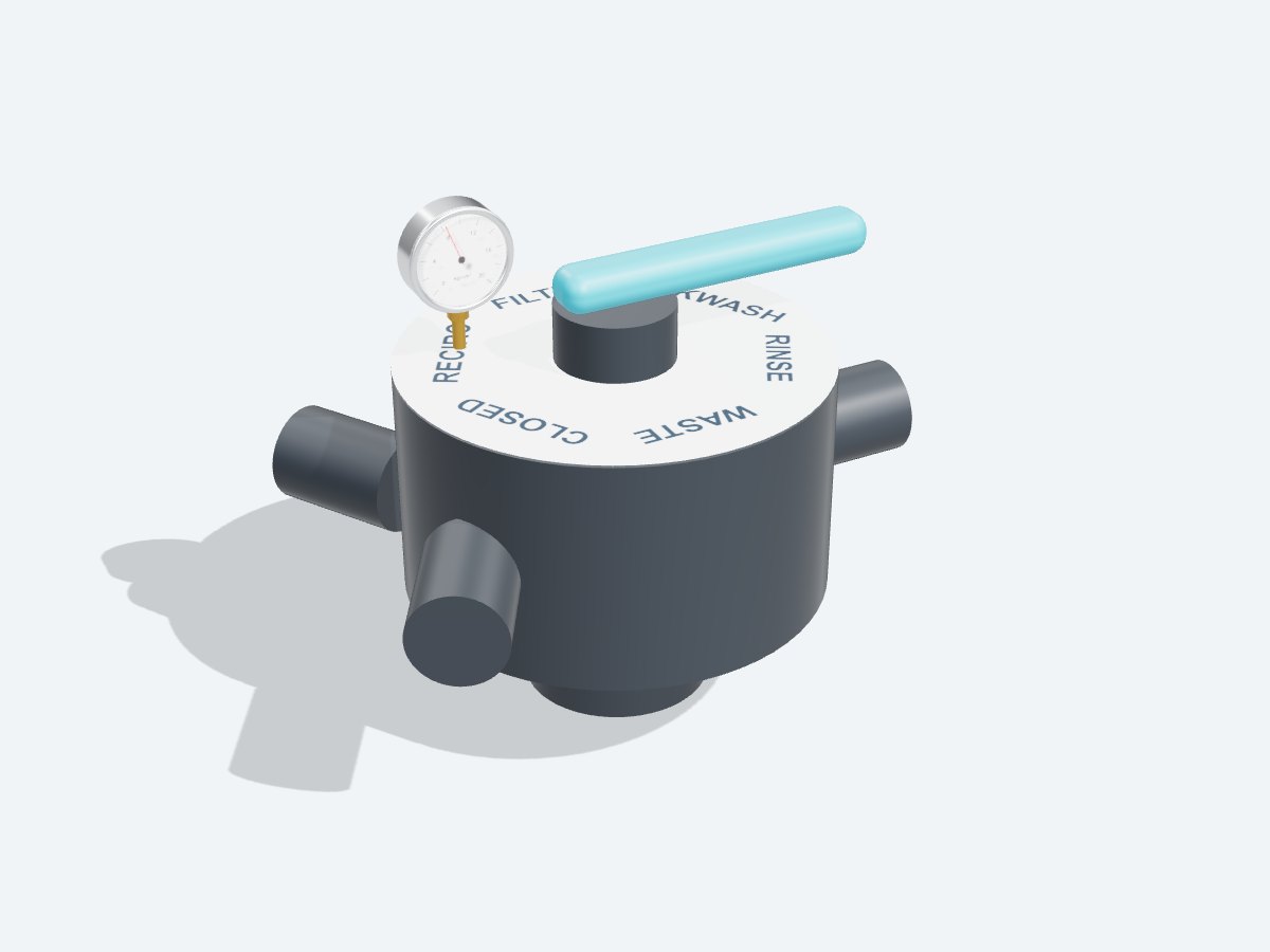 Multiport Valves