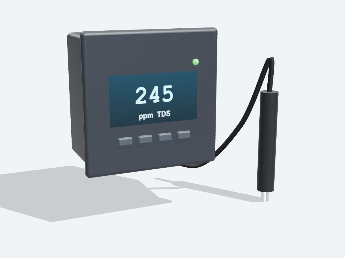 Online TDS Meters